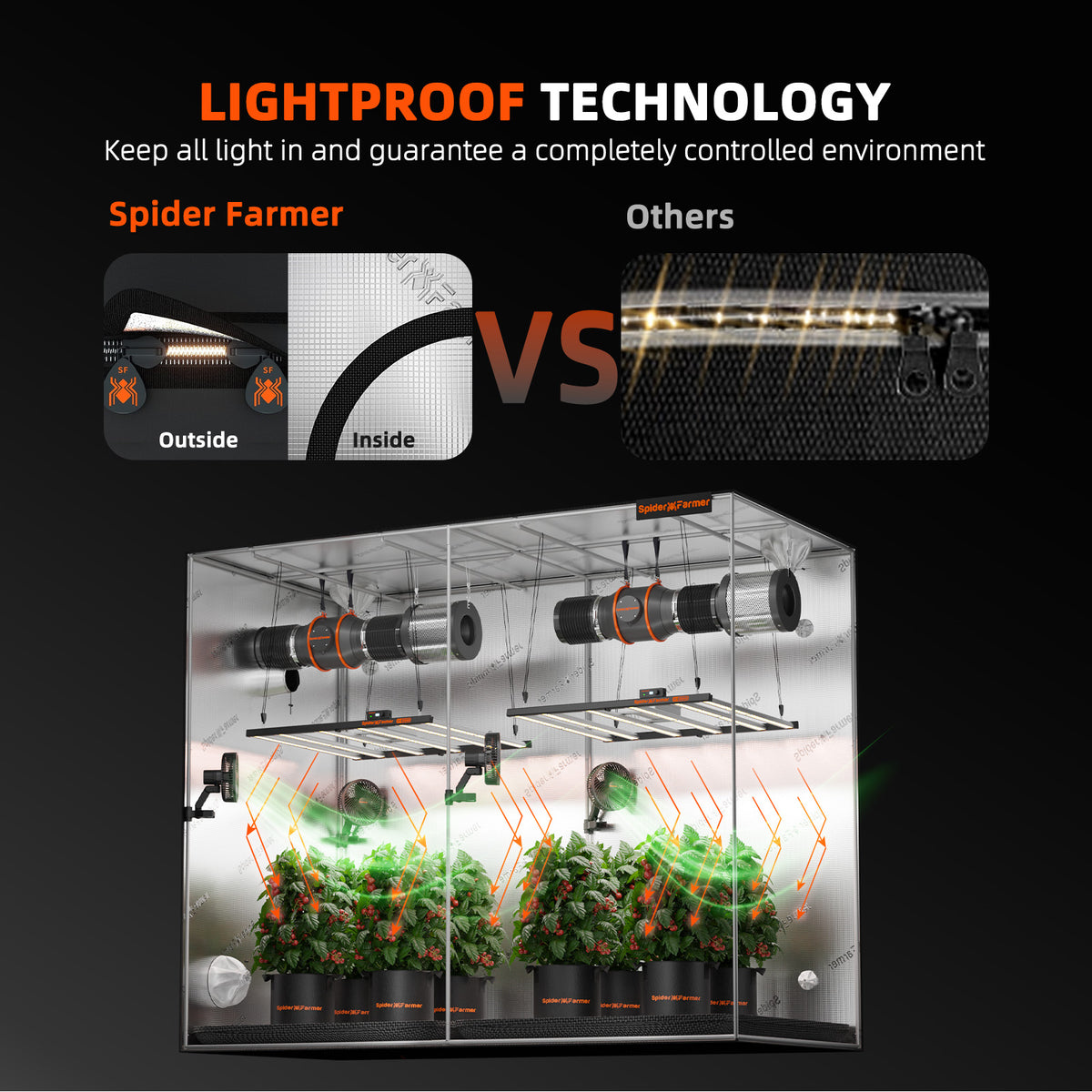 
                  
                    Spider Farmer 240x120x200cm Indoor Grow Tent 1680D Hydroponic Plant Room for Optimal Plant Growth & Climate Control Grow Box
                  
                