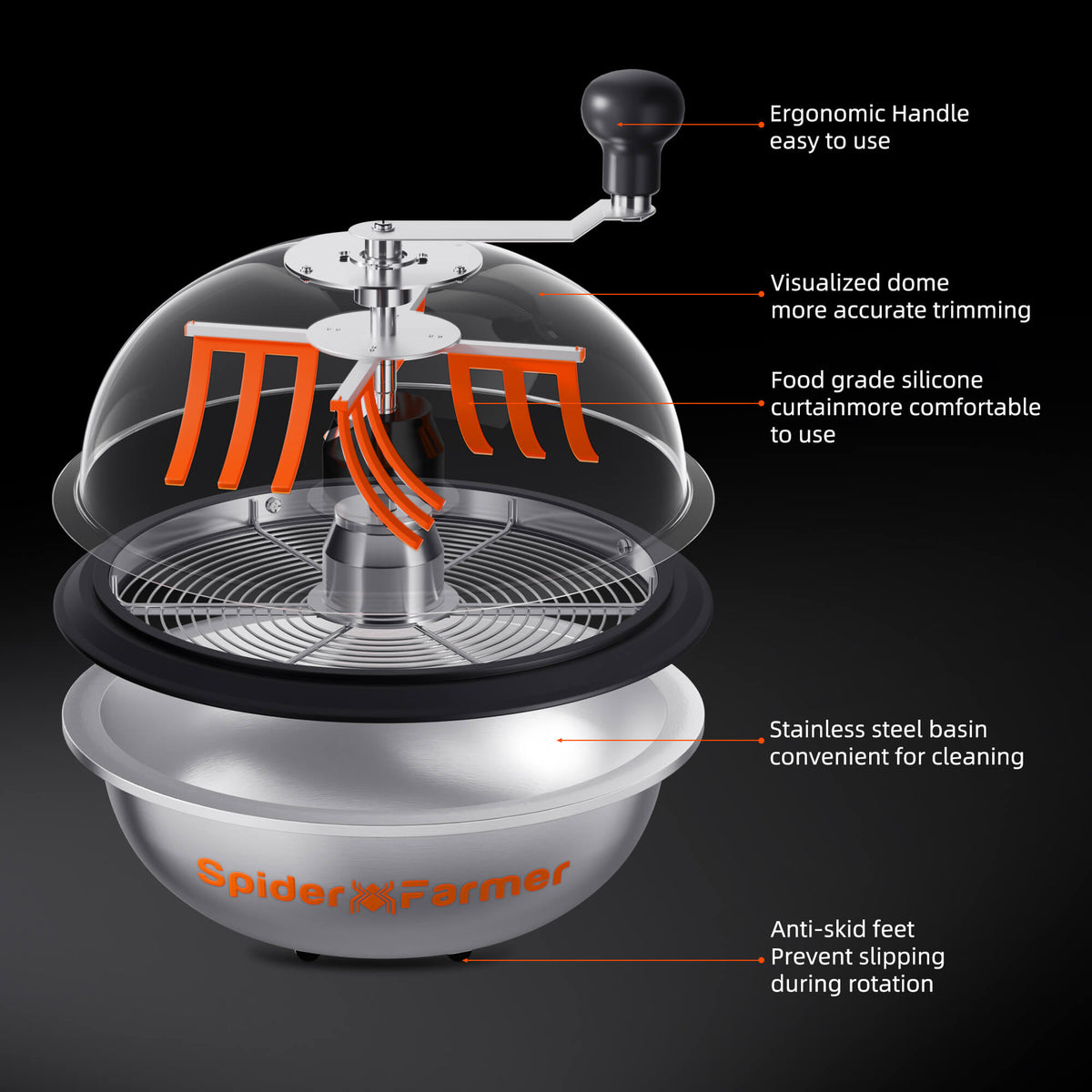 
                  
                    Spider Farmer 13” (Ø 33 cm) Bud Leaf Bowl Trimmer,Twist Spin Cut with Clear Visibility Dome
                  
                