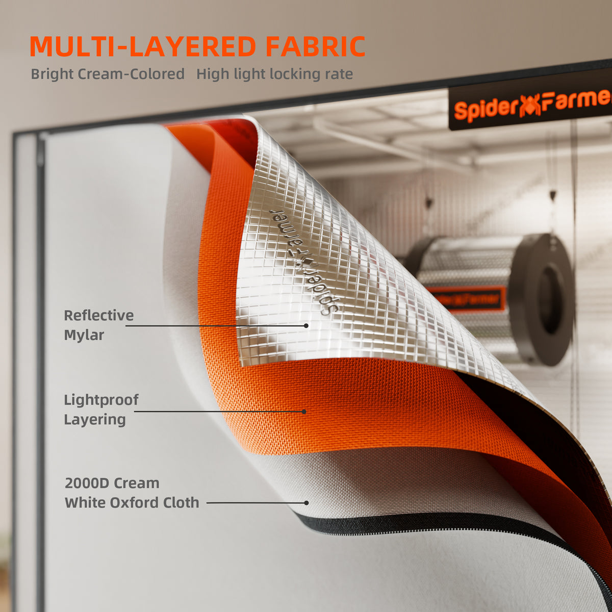 
                  
                    Spider Farmer 90X90X180cm Pro Indoor Grow Tent Box Growzelt 2000D High Reflective Plants Grow Box
                  
                