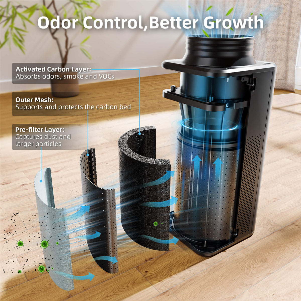 
                  
                    Spider Farmer 2-In-1 Ventilation System Inline Fan with Carbon Filter for Grow Tent Odor Control Clean Airflow, GGS Controller Compatible
                  
                