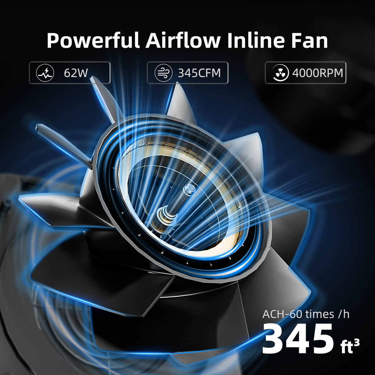 
                  
                    Spider Farmer 2-In-1 Ventilation System Inline Fan with Carbon Filter for Grow Tent Odor Control Clean Airflow, GGS Controller Compatible
                  
                