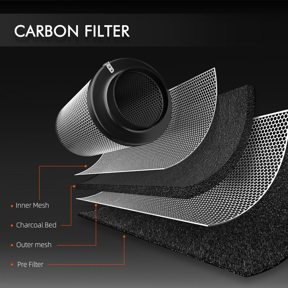 
                  
                    Spider Farmer 6 Inch Inline Fan Air Carbon Filter with Speed Controller, GGS Controller Controllable
                  
                