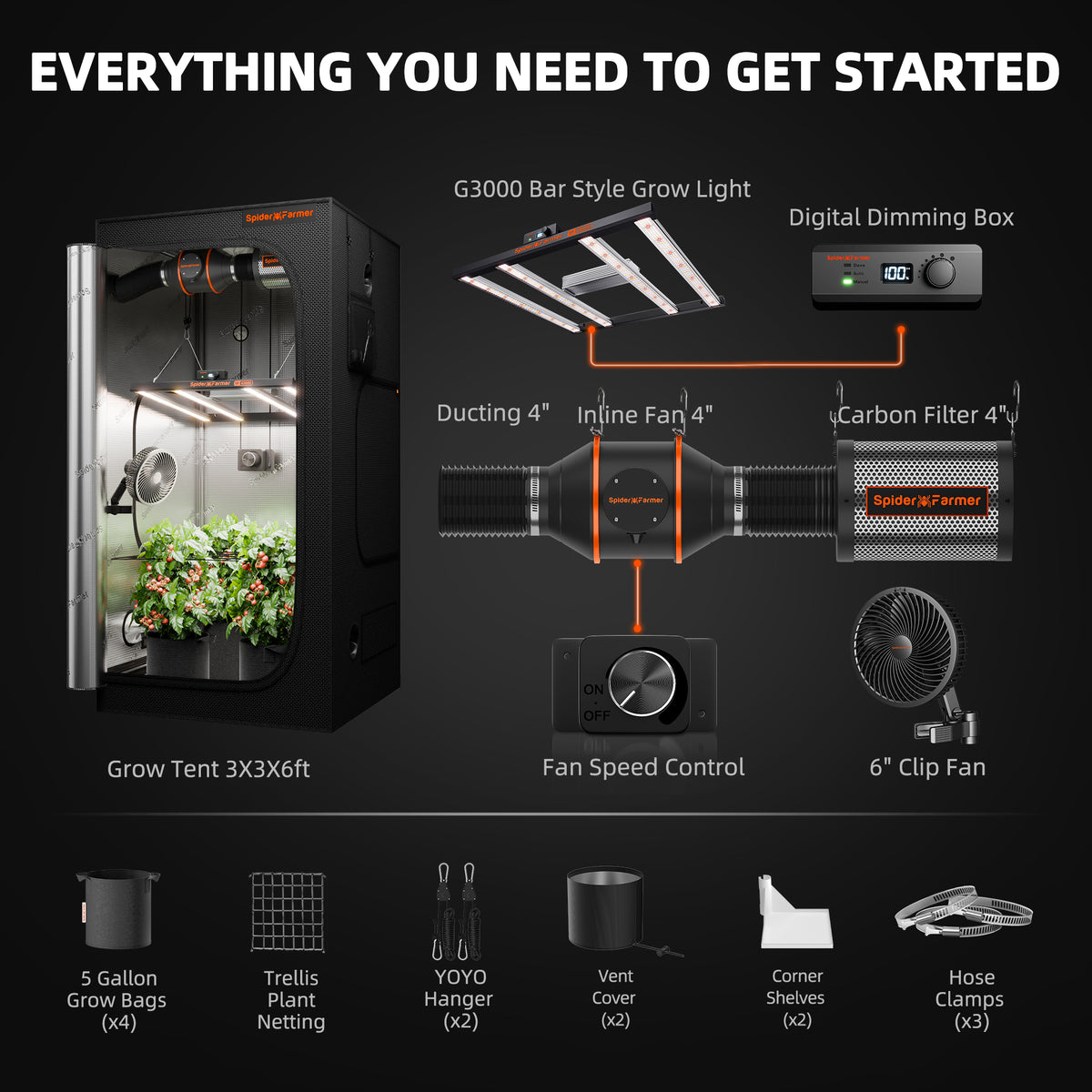 
                  
                    Spider Farmer® 90x90x180cm Complete Grow Tent Kit丨G3000 WiFi & Bluetooth App-Controlled LED Grow Light丨6” Clip Fan丨4” Ventilation System with Speed Controller
                  
                