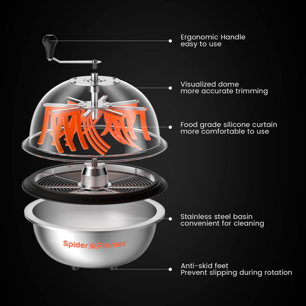 
                  
                    Spider Farmer 16 inch (Ø 40 cm) Bud Leaf Bowl Trimmer
                  
                