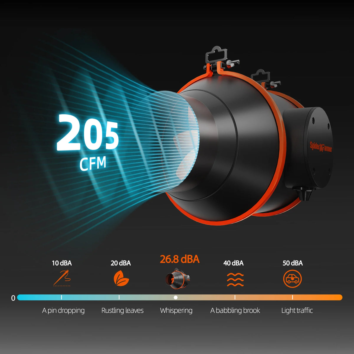 
                  
                    Spider Farmer 4 Zoll Inline Lüfter 205CFM mit Geschwindigkeitsregler
                  
                
