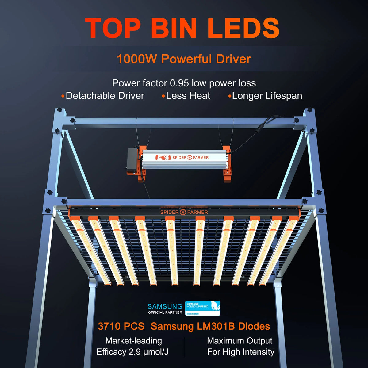 
                  
                    Spider Farmer SE 1000W LED Grow Light CO2 Gartenbau Kommerzielle Vertikale Lampe
                  
                