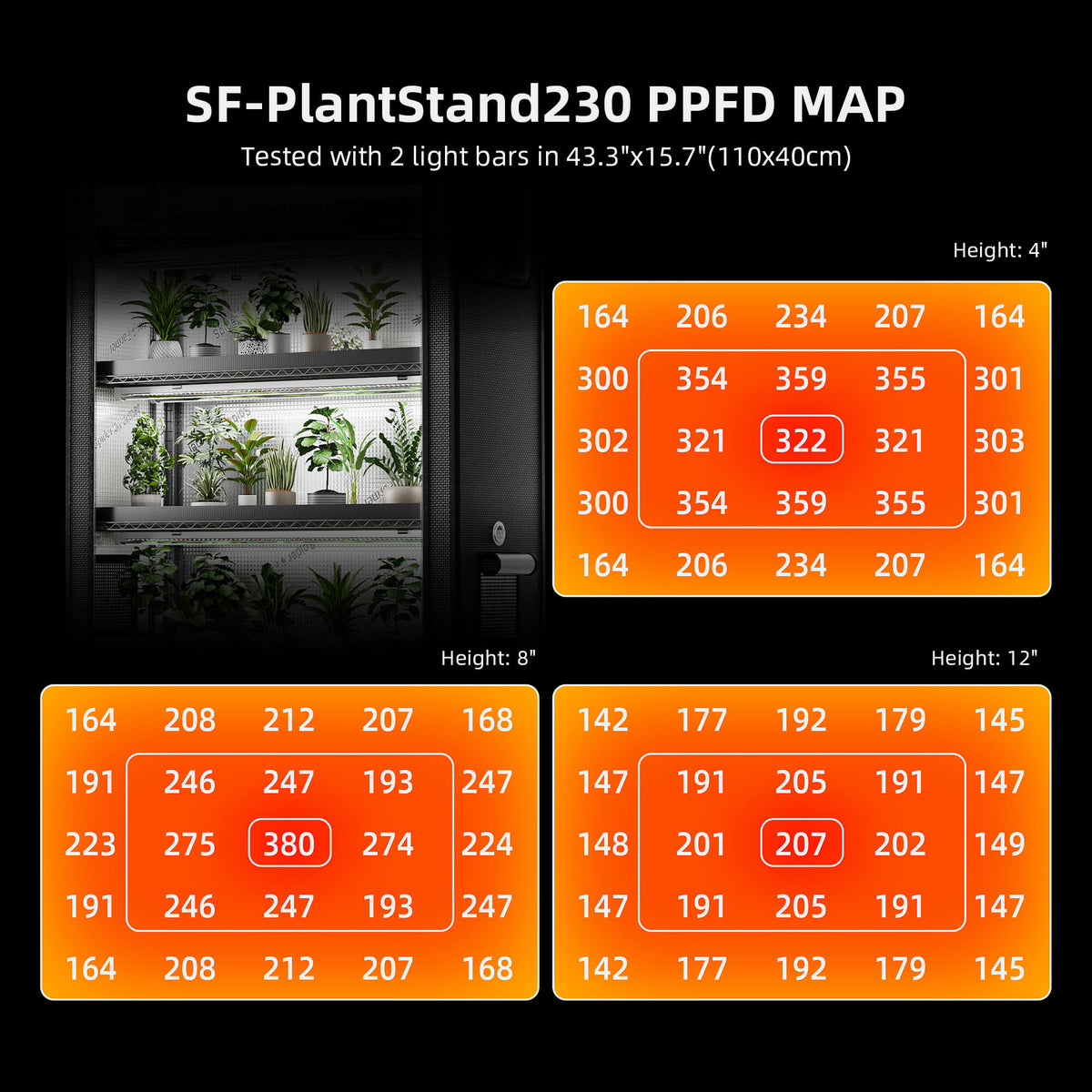 
                  
                    Spider Farmer 6 Tier Plant Stand With Grow Lights 220W , Plant Shelf with 1680D Grow Tent for Clone Seedling Indoor Plant and Greenhouse
                  
                