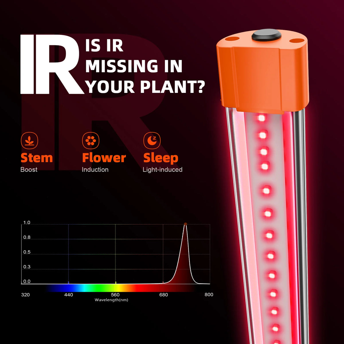 
                  
                    2024 Spider Farmer UV & Infrared Red Supplemental LED Grow Light Bars Set für Pflanzen (60cm)
                  
                