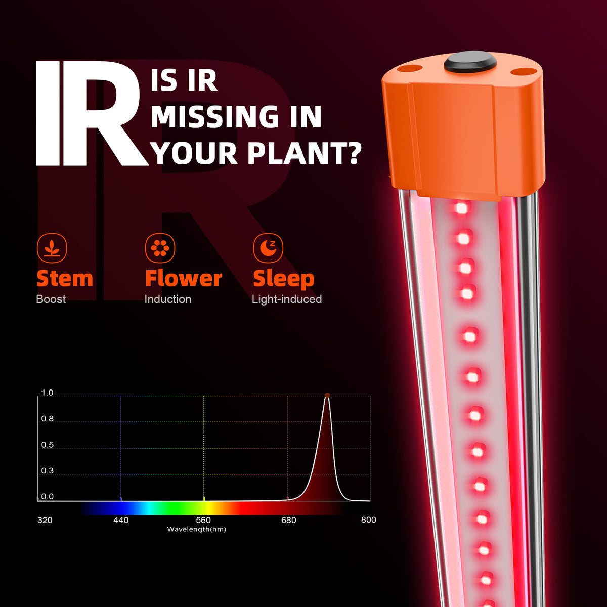 
                  
                    Spider Farmer UV60 & IR30 LED Grow Light Bars Set (90cm)– Upgraded UV & Infrared Supplement for Plants
                  
                
