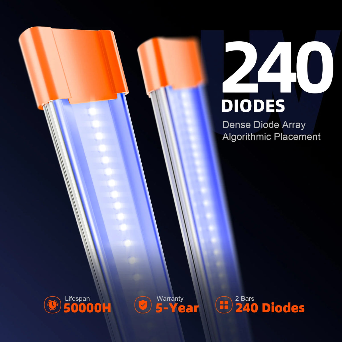 
                  
                    2024 Spider Farmer® Supplemental UV 365nm LED Light Bar Set für Pflanzen (90cm)
                  
                
