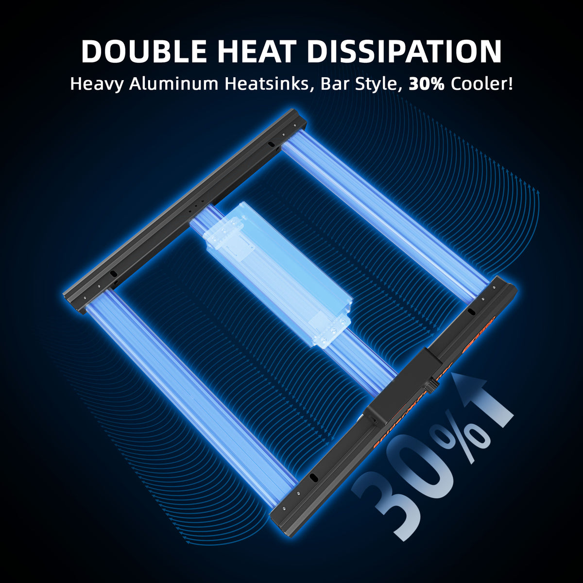 
                  
                    SF-G1500 | 2024-Newest-Version-Spider-Farmer-Dimmable-Foldable-Full-Spectrum-150W-Led-Grow-Light-G-Series-G1500-Heat-Dissipation.jpg
                  
                