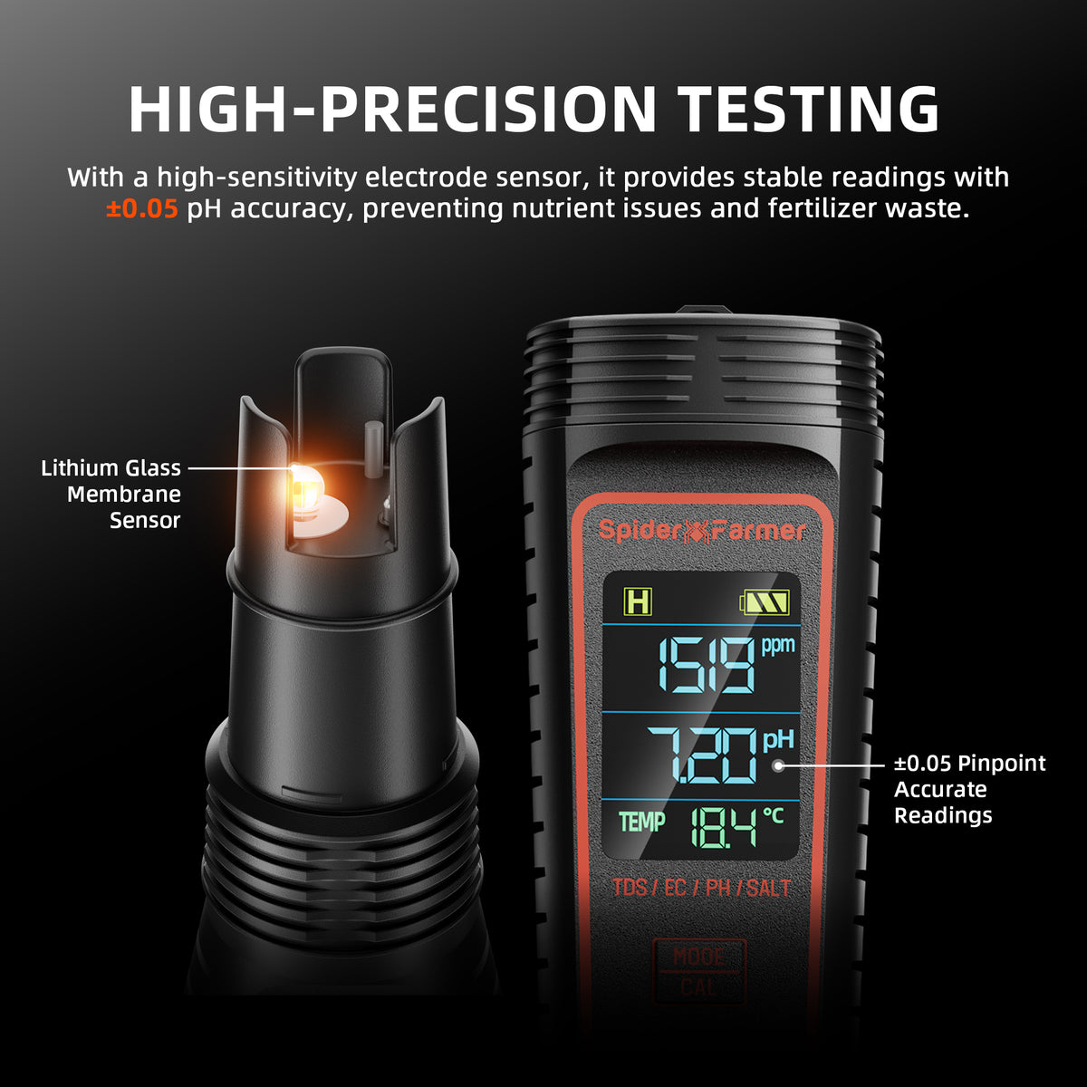 
                  
                    Spider Farmer® 5-in-1 pH Hydroponic Meter Kit
                  
                