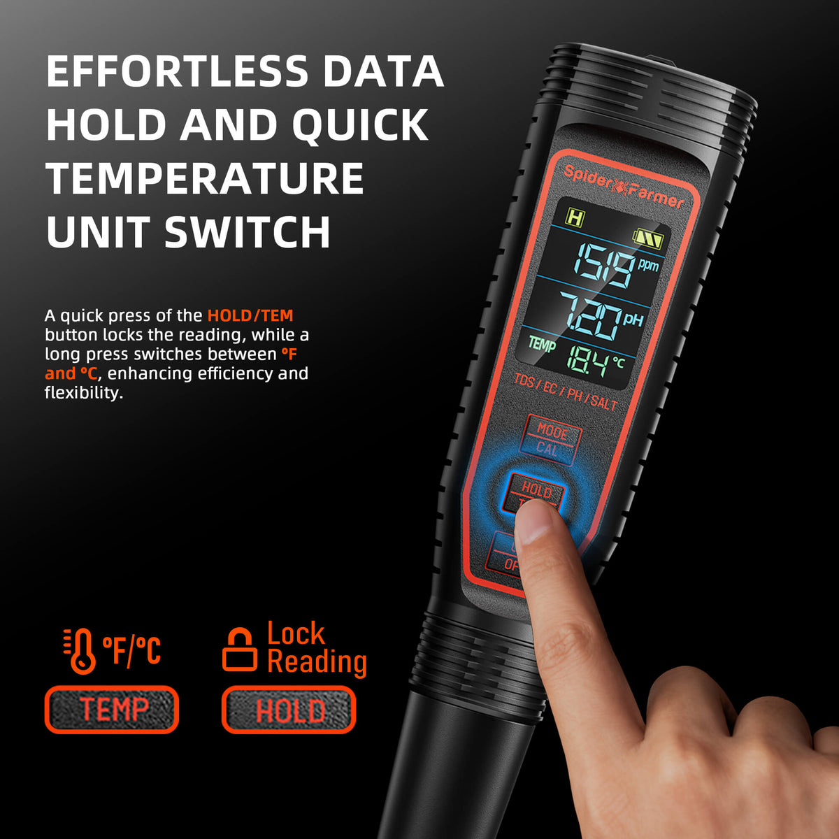 
                  
                    Spider Farmer® 5-in-1 pH Hydroponic Meter Kit
                  
                